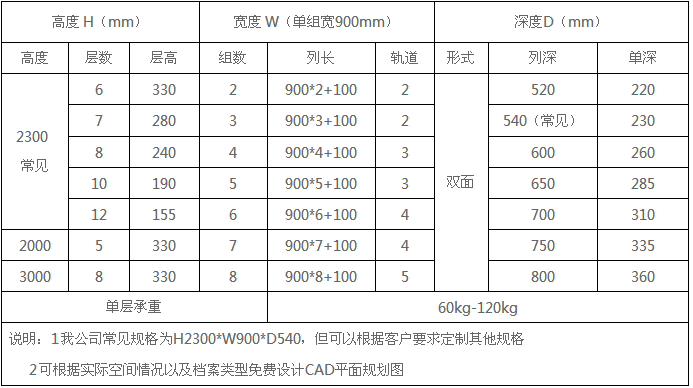 QQ截图20161104104303.png